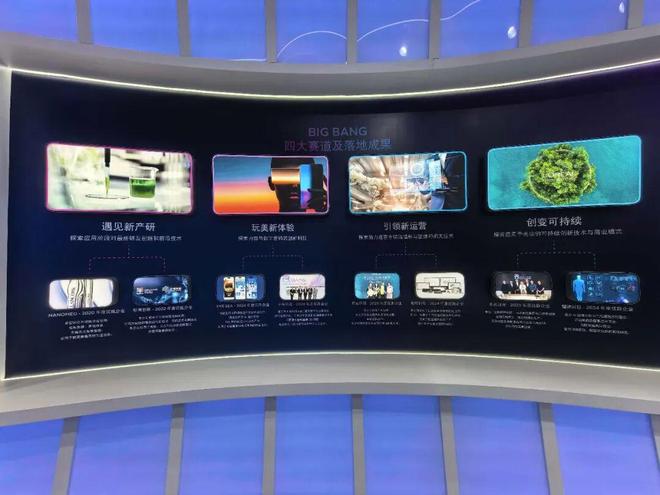 创新”2025进博照见美妆巨头三大战略不朽情缘游戏入口从“炫技”到“中国式(图7)